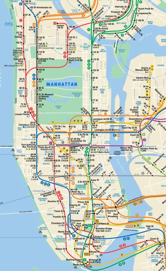 Comment fonctionne le métro à Las Vegas